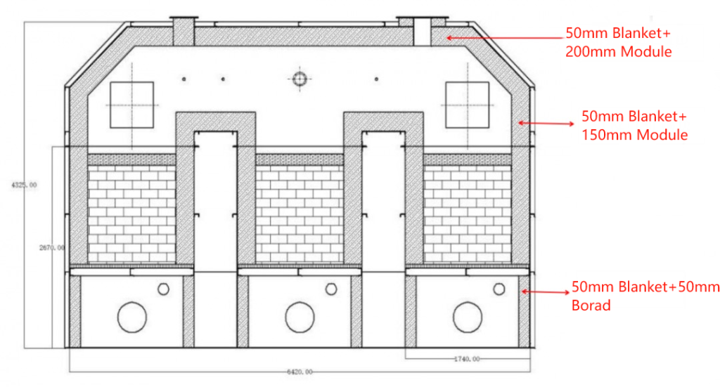 Ceramic Fiber Insulation Scheme for RTO Furnace