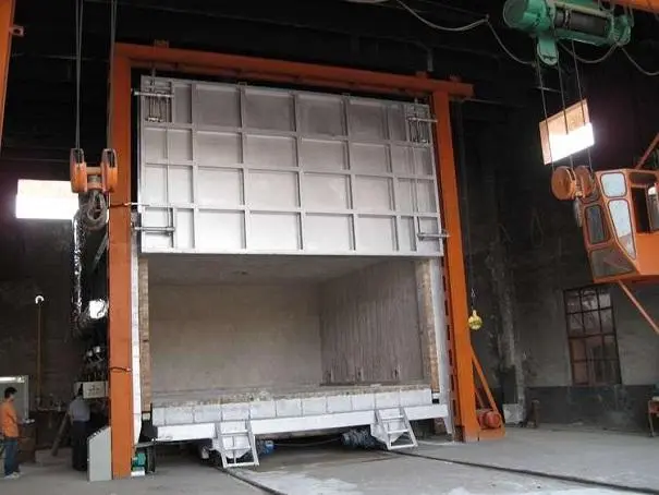 Large Annealing Furnaces with ceramic fiber insulation